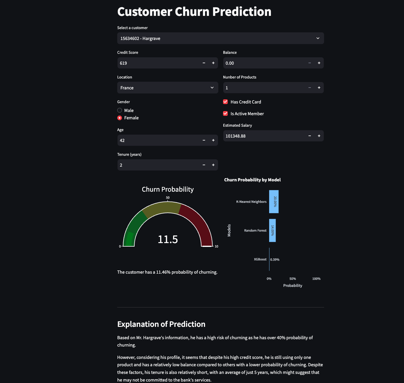 bank customer churn predictor